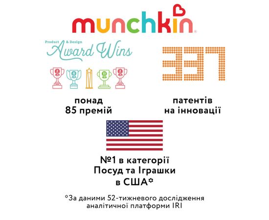 Ниблер Munchkin мятная (2900990828685) (43101.04), изображение 4 Ниблер Munchkin мятная (2900990828685) (43101.04), изображение 4
