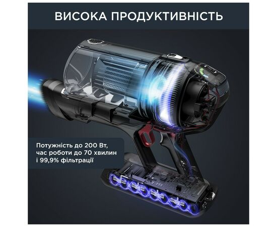 Пылесос Rowenta RH9958WA, изображение 8 Пылесос Rowenta RH9958WA, изображение 8