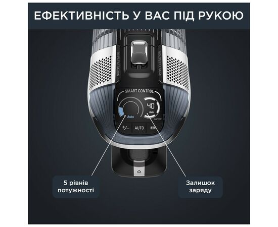 Пылесос Rowenta RH9958WA, изображение 9 Пылесос Rowenta RH9958WA, изображение 9