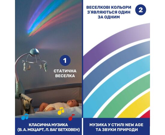 Мобиль Chicco проектор на кроватку 3 в 1 "Радуга" розовый (11041.10), изображение 5 Мобиль Chicco проектор на кроватку 3 в 1 "Радуга" розовый (11041.10), изображение 5