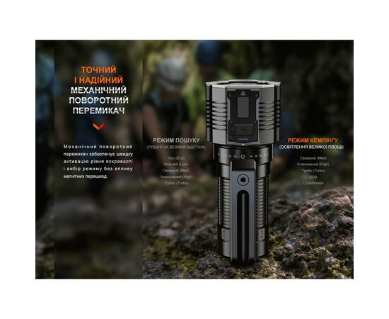 Фонарь Fenix LR60R, изображение 10 Фонарь Fenix LR60R, изображение 10