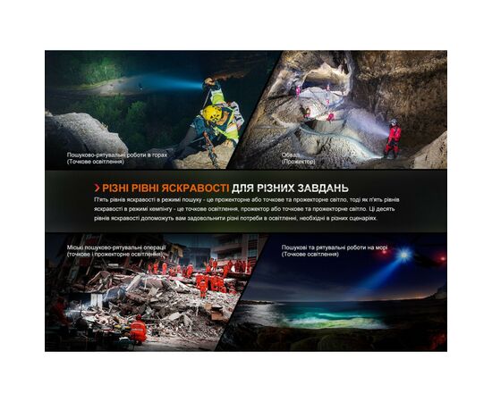 Фонарь Fenix LR60R, изображение 11 Фонарь Fenix LR60R, изображение 11