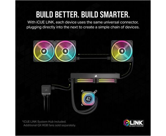 Система водяного охлаждения Corsair iCUE Link H150i LCD RGB (CW-9061010-WW), изображение 6 Система водяного охлаждения Corsair iCUE Link H150i LCD RGB (CW-9061010-WW), изображение 6