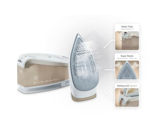 Паровая станция Sencor SSI0810VT, изображение 14 Паровая станция Sencor SSI0810VT, изображение 14