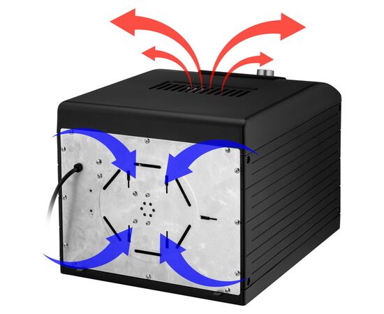 Сушка для овощей и фруктов Sencor SFD 6601BK, изображение 7 Сушка для овощей и фруктов Sencor SFD 6601BK, изображение 7