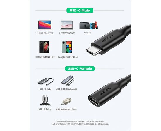 Дата кабель USB 3.1Gen2 Type-C to Type-C 1.0m 100W US353 Black Ugreen (10387), изображение 7 Дата кабель USB 3.1Gen2 Type-C to Type-C 1.0m 100W US353 Black Ugreen (10387), изображение 7