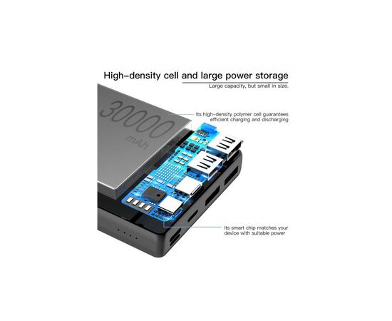 Батарея универсальная Baseus Mini JA Fast charge 3A 30000mAh Black (PPJAN-C01), изображение 10 Батарея универсальная Baseus Mini JA Fast charge 3A 30000mAh Black (PPJAN-C01), изображение 10