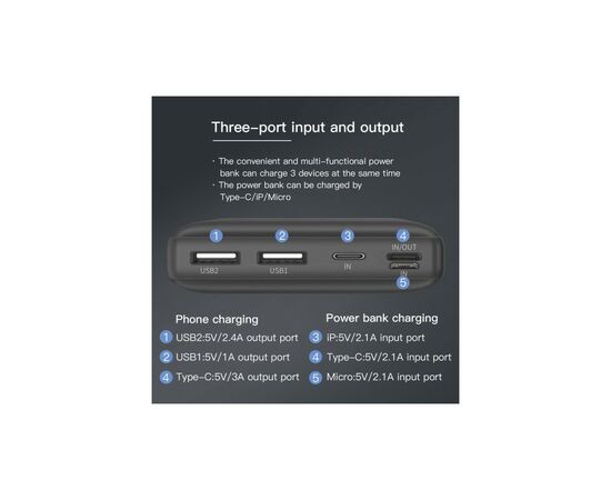 Батарея универсальная Baseus Mini JA Fast charge 3A 30000mAh Black (PPJAN-C01), изображение 9 Батарея универсальная Baseus Mini JA Fast charge 3A 30000mAh Black (PPJAN-C01), изображение 9