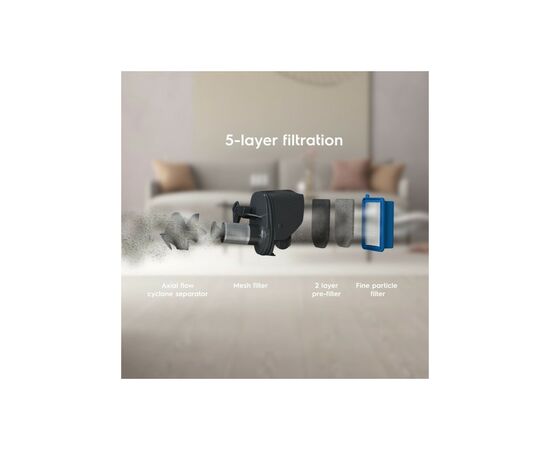 Пылесос Electrolux ES52CB18SH, изображение 10