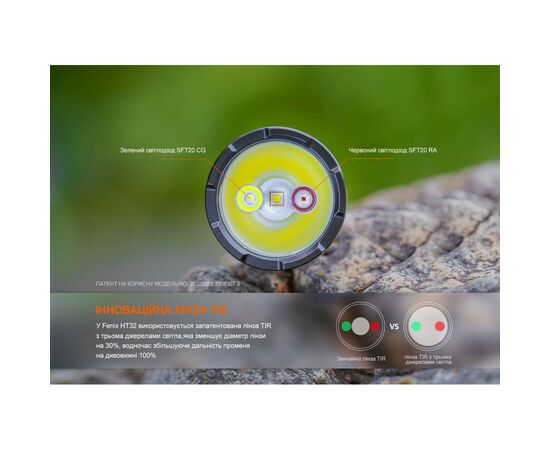 Фонарь Fenix ручний (HT32), изображение 9 Фонарь Fenix ручний (HT32), изображение 9