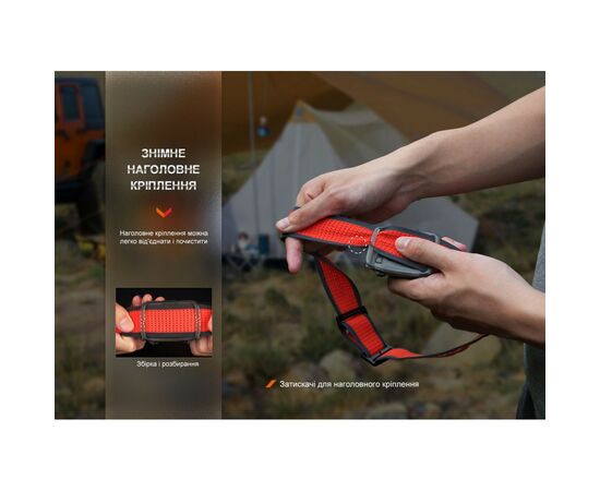 Фонарь Fenix HL16 AAA Black (HL16AAAblack), изображение 12 Фонарь Fenix HL16 AAA Black (HL16AAAblack), изображение 12