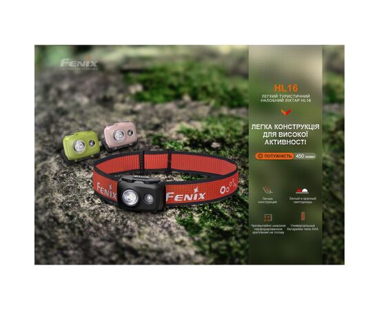 Фонарь Fenix HL16 AAA Black (HL16AAAblack), изображение 6 Фонарь Fenix HL16 AAA Black (HL16AAAblack), изображение 6