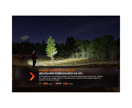 Фонарь Fenix HL16 AAA Black (HL16AAAblack), изображение 7 Фонарь Fenix HL16 AAA Black (HL16AAAblack), изображение 7