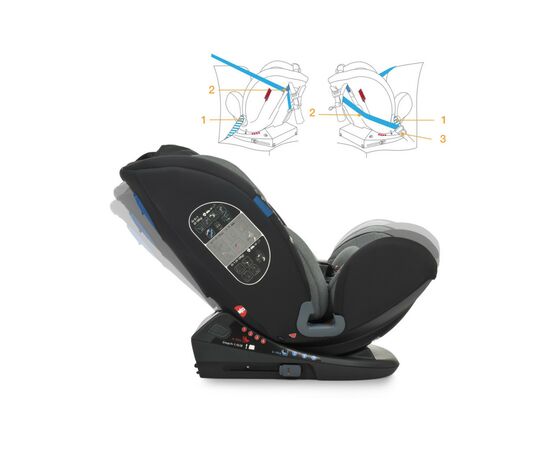 Автокресло El Camino ME 1093 Memphis Iso-Fix (0-36кг) grey black (ME 1093 grey black), изображение 8 Автокресло El Camino ME 1093 Memphis Iso-Fix (0-36кг) grey black (ME 1093 grey black), изображение 8