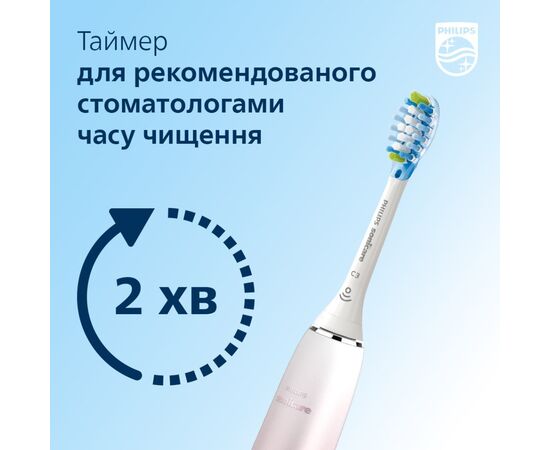 Электрическая зубная щетка Philips HX9911/84, изображение 10 Электрическая зубная щетка Philips HX9911/84, изображение 10