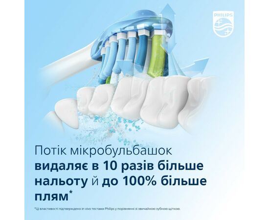 Электрическая зубная щетка Philips HX9911/84, изображение 8 Электрическая зубная щетка Philips HX9911/84, изображение 8