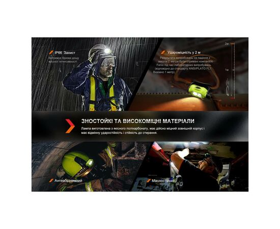 Фонарь Fenix WH23R, изображение 12 Фонарь Fenix WH23R, изображение 12