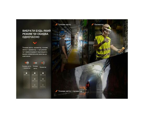 Фонарь Fenix WH23R, изображение 7 Фонарь Fenix WH23R, изображение 7