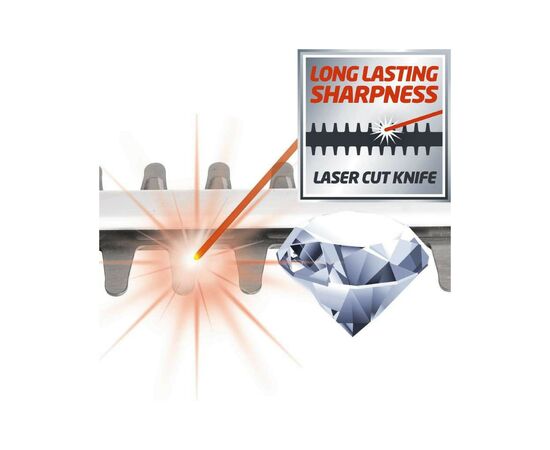 Кусторез Einhell GE-CH 18/60 Li - Solo, 18В, PXC, 600 мм, 2.9 кг (без АКБ и ЗУ) (3410930), изображение 8 Кусторез Einhell GE-CH 18/60 Li - Solo, 18В, PXC, 600 мм, 2.9 кг (без АКБ и ЗУ) (3410930), изображение 8