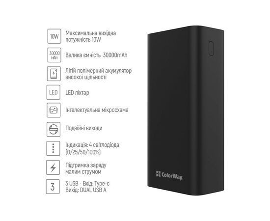 Батарея универсальная ColorWay 30 000 mAh Lamp, Black (CW-PB300LPB3BK-F), изображение 11 Батарея универсальная ColorWay 30 000 mAh Lamp, Black (CW-PB300LPB3BK-F), изображение 11