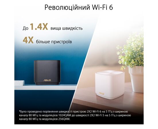 Точка доступу Wi-Fi ASUS XD4 Plus 1pk Black (90IG07M0-MO3C10), зображення 10 Точка доступу Wi-Fi ASUS XD4 Plus 1pk Black (90IG07M0-MO3C10), зображення 10