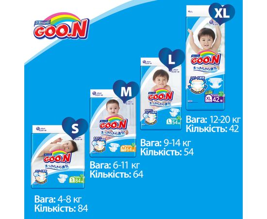 Подгузник GOO.N Big XL 12-20 кг унисекс 42 шт. (843132), изображение 10 Подгузник GOO.N Big XL 12-20 кг унисекс 42 шт. (843132), изображение 10