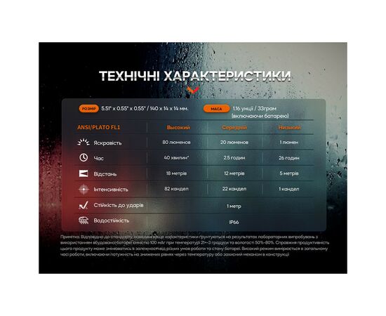 Тактическая ручка Fenix T6 з ліхтариком Blue (T6-Blue), изображение 10 Тактическая ручка Fenix T6 з ліхтариком Blue (T6-Blue), изображение 10