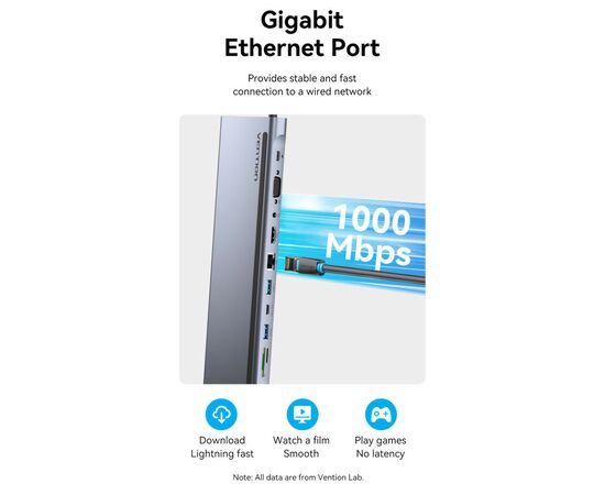 Концентратор Vention USB3.1 Type-C to HDMI/VGA/USB-C/USB3.0x3/RJ45/SD/TF/TRRS 3.5mm/PD 100W 11in1 (THTHC), изображение 10 Концентратор Vention USB3.1 Type-C to HDMI/VGA/USB-C/USB3.0x3/RJ45/SD/TF/TRRS 3.5mm/PD 100W 11in1 (THTHC), изображение 10