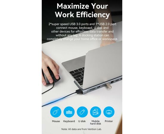 Концентратор Vention USB3.1 Type-C to HDMI/VGA/USB-C/USB3.0x3/RJ45/SD/TF/TRRS 3.5mm/PD 100W 11in1 (THTHC), изображение 8 Концентратор Vention USB3.1 Type-C to HDMI/VGA/USB-C/USB3.0x3/RJ45/SD/TF/TRRS 3.5mm/PD 100W 11in1 (THTHC), изображение 8