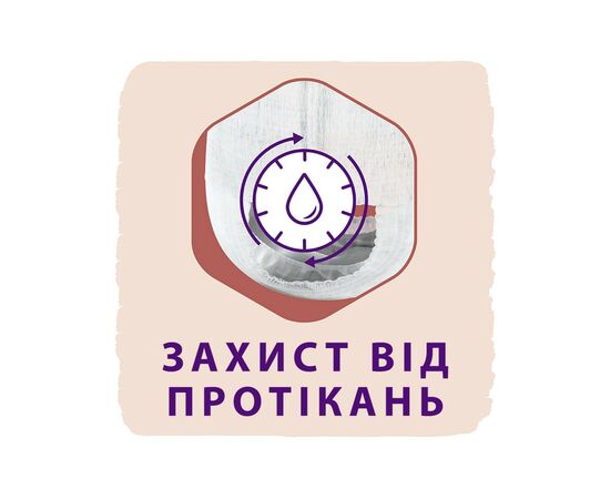 Подгузник Libero Touch 7 16-26 кг 28 шт (7322541092386), изображение 6 Подгузник Libero Touch 7 16-26 кг 28 шт (7322541092386), изображение 6