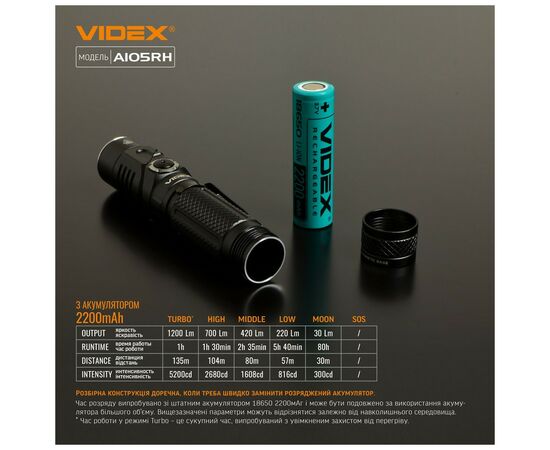 Фонарь Videx VLF-A105RH 1200Lm 5000K (VLF-A105RH), изображение 11 Фонарь Videx VLF-A105RH 1200Lm 5000K (VLF-A105RH), изображение 11