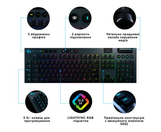 Клавиатура Logitech G915 Lightspeed RGB Wireless GL Tactile UA Black (920-008910), изображение 11 Клавиатура Logitech G915 Lightspeed RGB Wireless GL Tactile UA Black (920-008910), изображение 11