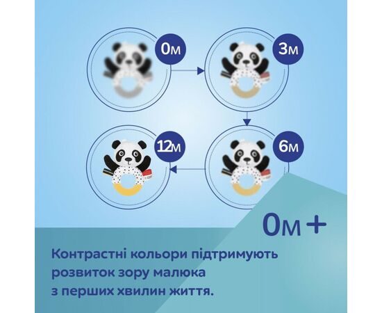 Погремушка Canpol с прорезывателем BabiesBoo (68/086), изображение 11 Погремушка Canpol с прорезывателем BabiesBoo (68/086), изображение 11