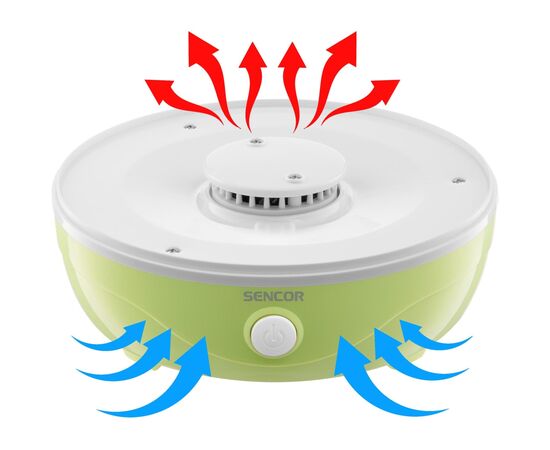Сушка для овощей и фруктов Sencor SFD757GG, изображение 3 Сушка для овощей и фруктов Sencor SFD757GG, изображение 3
