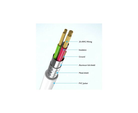 Дата кабель USB 2.0 AM to Type-C 1.0m Choetech (AC0002-WH), изображение 4 Дата кабель USB 2.0 AM to Type-C 1.0m Choetech (AC0002-WH), изображение 4