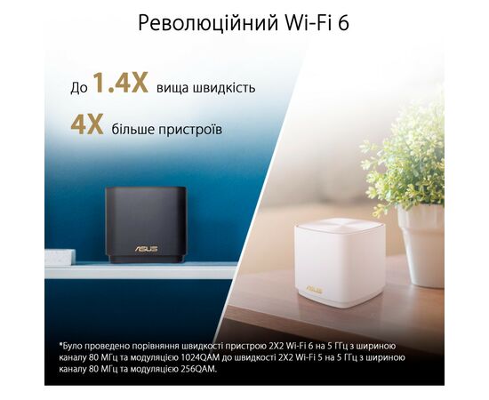 Точка доступу Wi-Fi ASUS XD4 Plus 2pk White (90IG07M0-MO3C20), зображення 10 Точка доступу Wi-Fi ASUS XD4 Plus 2pk White (90IG07M0-MO3C20), зображення 10