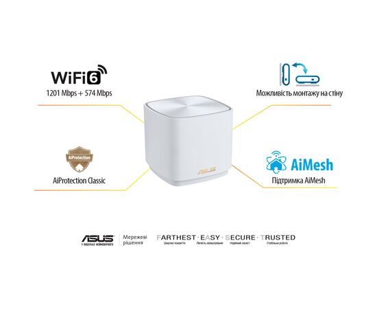 Точка доступу Wi-Fi ASUS XD4 Plus 2pk White (90IG07M0-MO3C20), зображення 11 Точка доступу Wi-Fi ASUS XD4 Plus 2pk White (90IG07M0-MO3C20), зображення 11