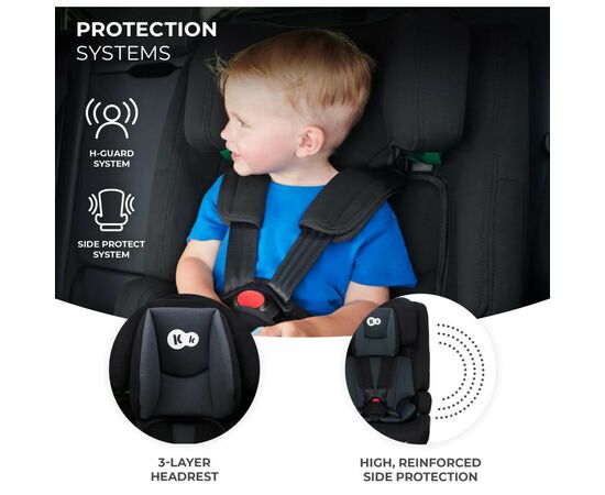 Автокресло Kinderkraft Safety Fix 2 i-Size Grey (KCSAFI02GRY0000) (5902533923090), изображение 10 Автокресло Kinderkraft Safety Fix 2 i-Size Grey (KCSAFI02GRY0000) (5902533923090), изображение 10