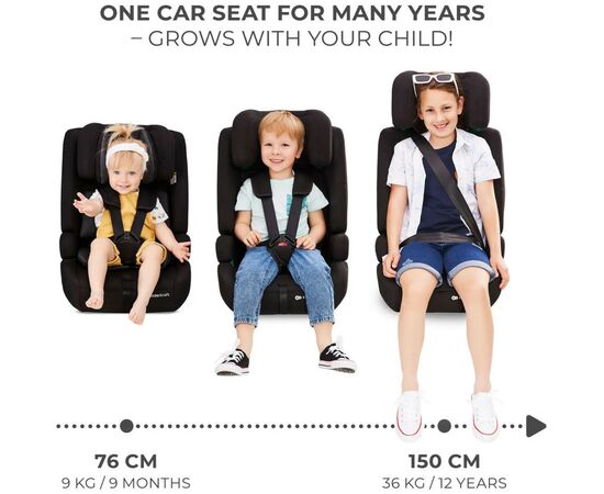 Автокресло Kinderkraft Safety Fix 2 i-Size Grey (KCSAFI02GRY0000) (5902533923090), изображение 9 Автокресло Kinderkraft Safety Fix 2 i-Size Grey (KCSAFI02GRY0000) (5902533923090), изображение 9