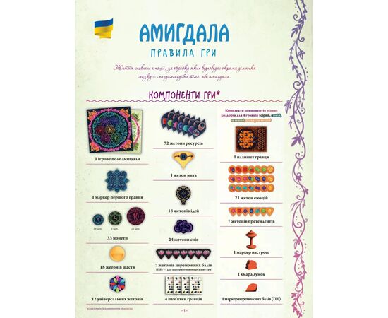 Настольная игра Rozum Амигдала (R019UA), изображение 4 Настольная игра Rozum Амигдала (R019UA), изображение 4