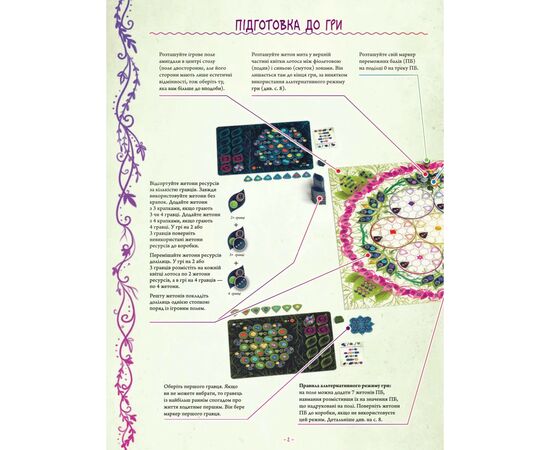 Настольная игра Rozum Амигдала (R019UA), изображение 5 Настольная игра Rozum Амигдала (R019UA), изображение 5