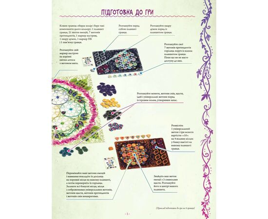 Настольная игра Rozum Амигдала (R019UA), изображение 6 Настольная игра Rozum Амигдала (R019UA), изображение 6
