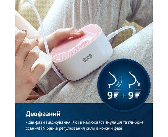 Молокоотсос Lovi электрический 2-фазный Expert 3D Pro (50/070exp), изображение 10