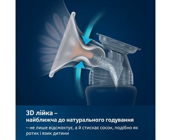 Молокоотсос Lovi электрический 2-фазный Expert 3D Pro (50/070exp), изображение 5
