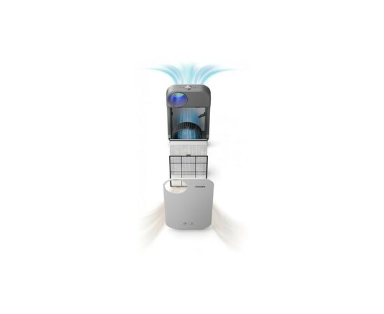 Воздухоочиститель Philips AC4550/50, изображение 9 Воздухоочиститель Philips AC4550/50, изображение 9