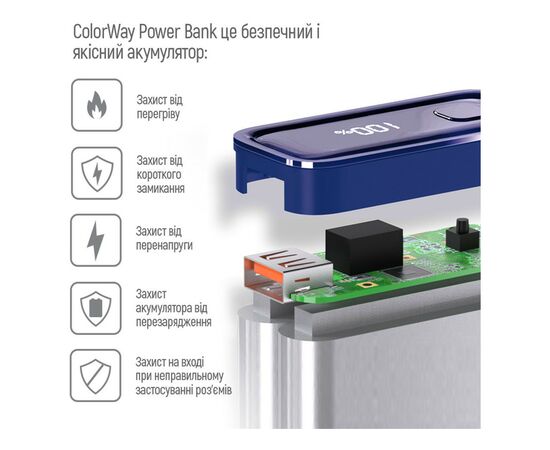 Батарея универсальная ColorWay 20 000 mAh PD/20W, QC/3.0, USB-C/USB-A max.22.5W Blue (CW-PB200LPG2BL-PDD), изображение 5 Батарея универсальная ColorWay 20 000 mAh PD/20W, QC/3.0, USB-C/USB-A max.22.5W Blue (CW-PB200LPG2BL-PDD), изображение 5