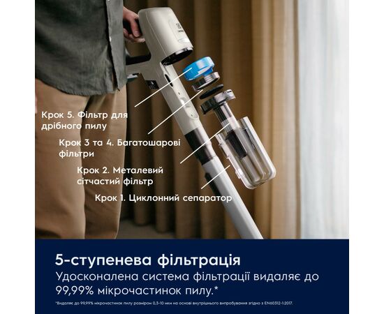 Пылесос Electrolux EP81HB25SH, изображение 3 Пылесос Electrolux EP81HB25SH, изображение 3