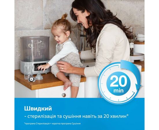 Стерилізатор Lovi електричний паровий зі сушаркою (12/209), зображення 7