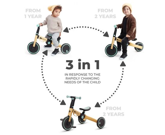 Детский велосипед Kinderkraft 3 в 1 4TRIKE Sunflower Blue (KR4TRI22BLU000 (5902533922406), изображение 12 Детский велосипед Kinderkraft 3 в 1 4TRIKE Sunflower Blue (KR4TRI22BLU000 (5902533922406), изображение 12