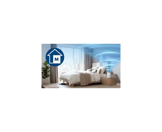Воздухоочиститель Philips AC0650/10, изображение 11 Воздухоочиститель Philips AC0650/10, изображение 11